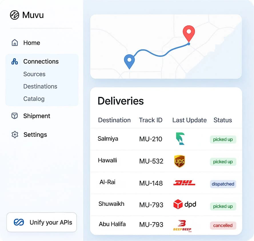 Track Deliveries in Real-Time
